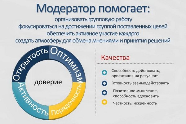 Кракен сайт закладок