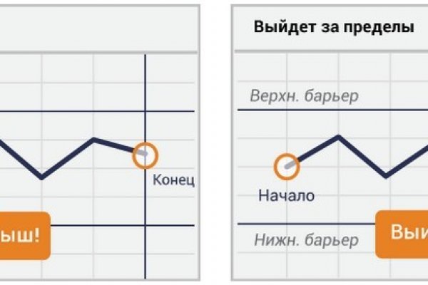 Короткая ссылка на кракен