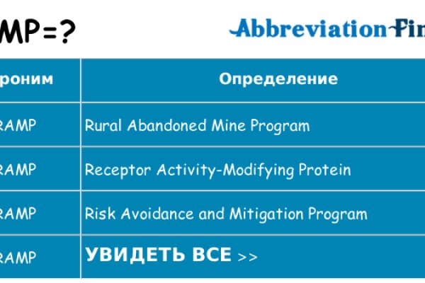 Нарко маркетплейсы